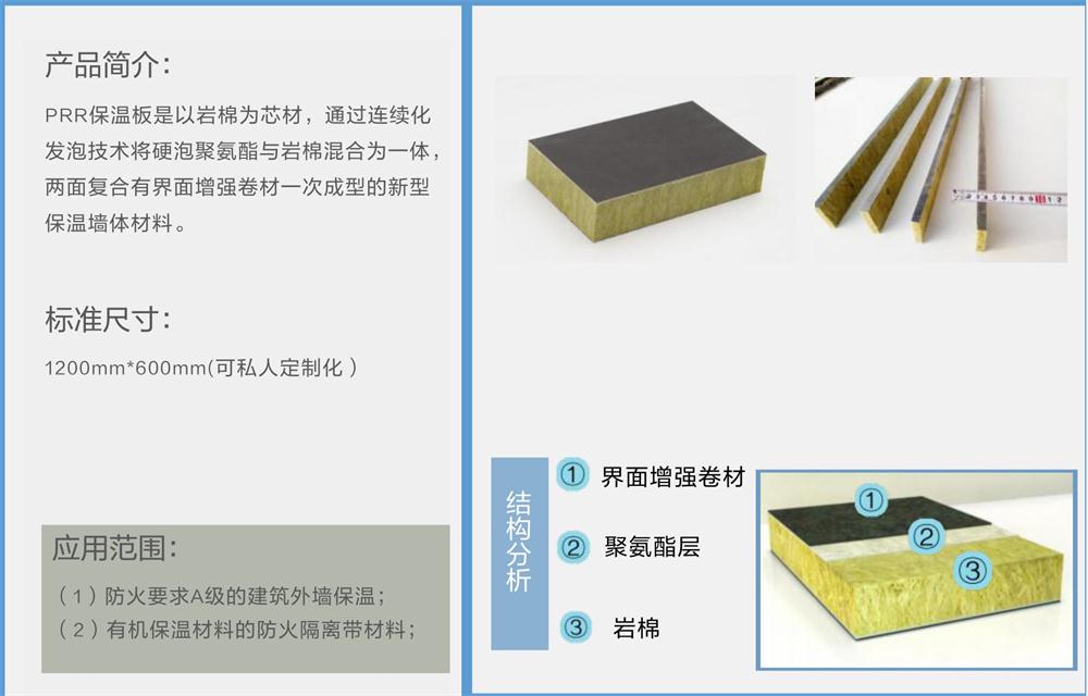 萬華PRR保溫板：A級，豎絲巖棉與硬泡聚氨酯復(fù)合一體！(圖2)
