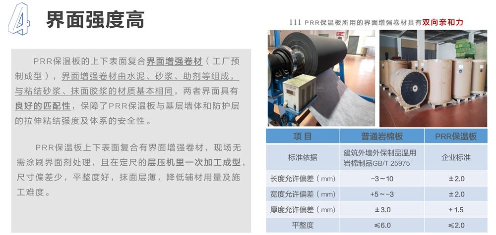 萬華PRR保溫板：A級，豎絲巖棉與硬泡聚氨酯復(fù)合一體！(圖7)