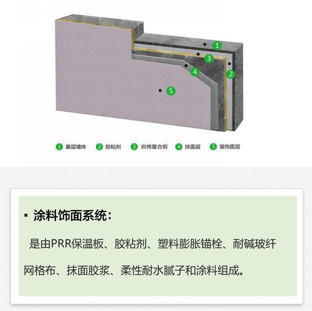 抵抗“負(fù)風(fēng)壓”：PRR 保溫板強(qiáng)度高，安全系數(shù)遠(yuǎn)遠(yuǎn)超過設(shè)計(jì)要求！(圖3)
