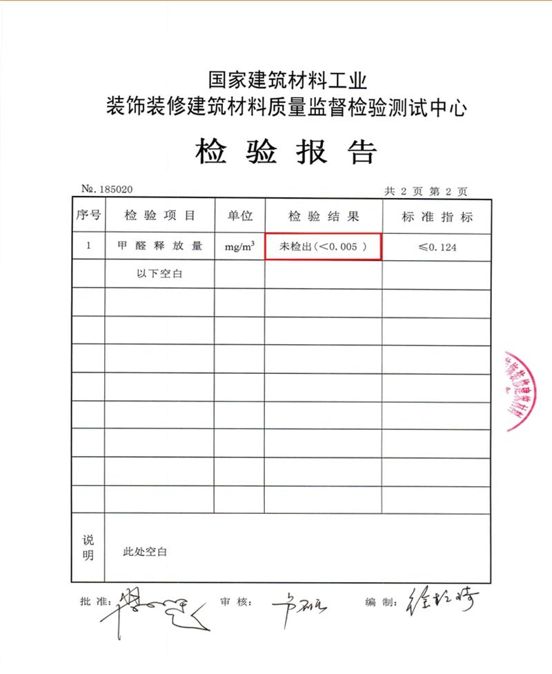 A級防火的部位（頂棚、墻面....），用這種石膏板再不愁！(圖5)