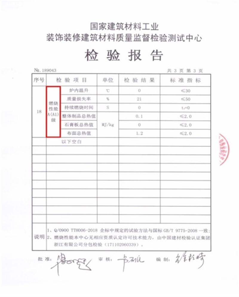A級防火的部位（頂棚、墻面....），用這種石膏板再不愁！(圖4)