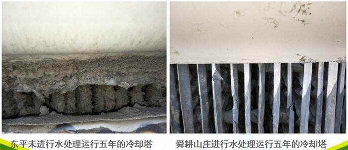 專業(yè)治理：中央空調(diào)【制冷效果差、費(fèi)電...】(圖5)
