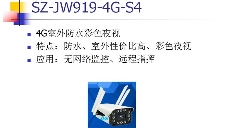4G室、外防、水彩色夜視：曉民電子(圖1)