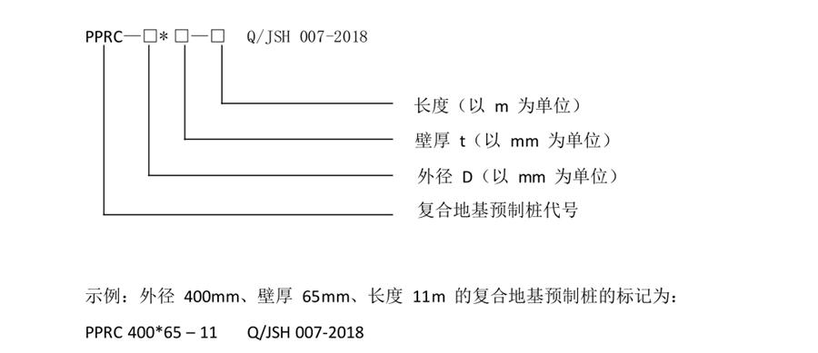 案例分享（節(jié)約20%）：復(fù)合地基預(yù)制樁“替代”CFG樁！(圖2)