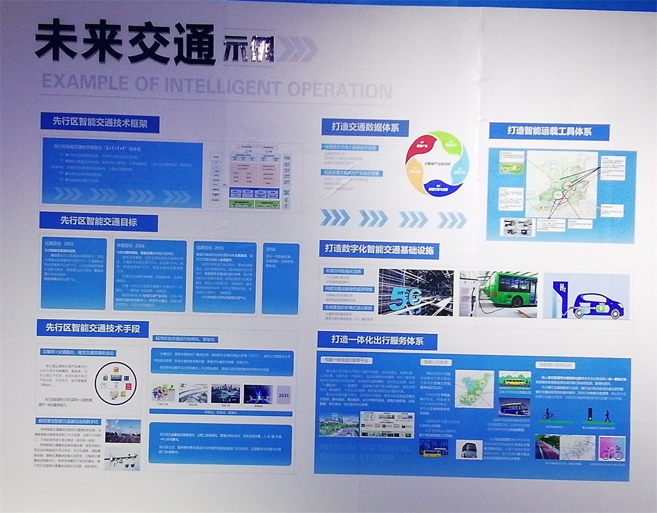 2020年山東綠博會“新城建”都有啥東東？(圖7)