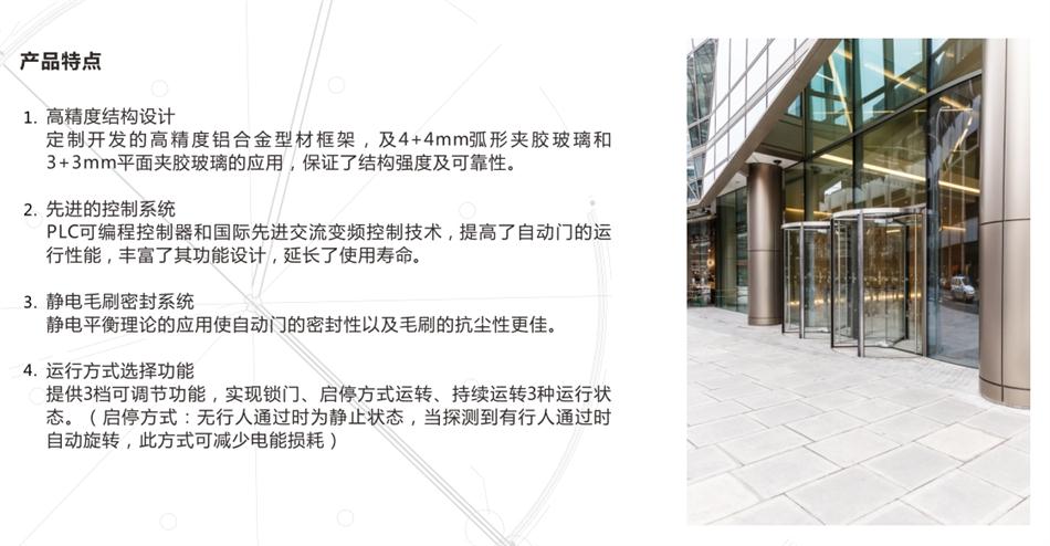 “水晶旋轉(zhuǎn)門”讓建筑、裝飾設(shè)計(jì)師更加自如！(圖3)