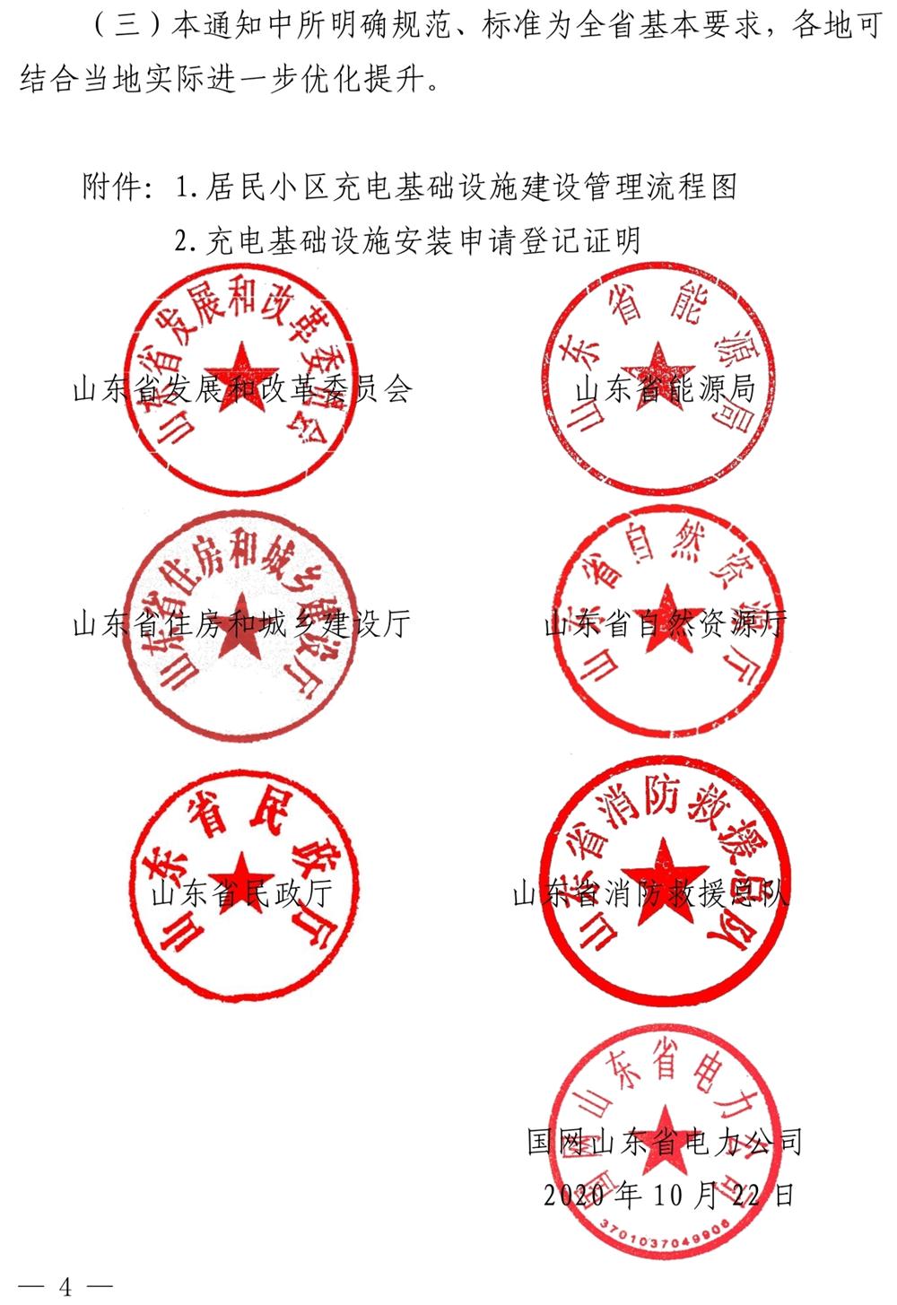 山東：關(guān)于加強和規(guī)范我省居民小區(qū)電動汽車充電基礎(chǔ)設(shè)施建設(shè)的通知》（魯發(fā)改能源〔2020〕1254號）(圖4)