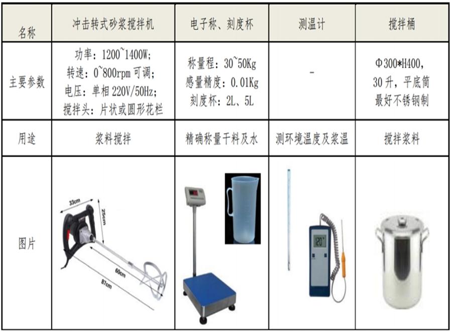 【四新學(xué)堂】：套筒灌漿那點(diǎn)事（裝配式建筑）！(圖7)