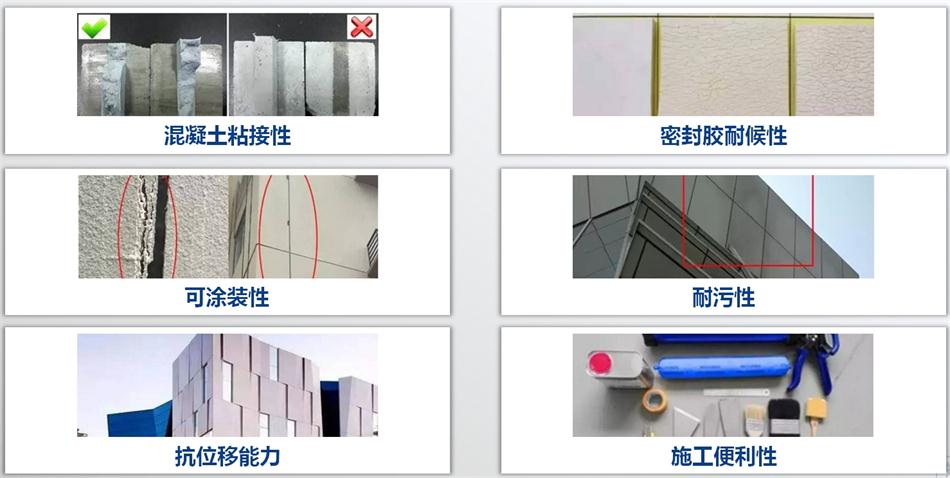 【科順】裝配式建筑密封膠，為您保駕護(hù)航！ (圖3)