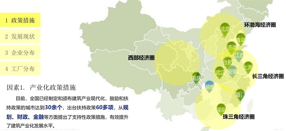 【建設(shè)產(chǎn)業(yè)園】一站式服務(wù)！(圖13)