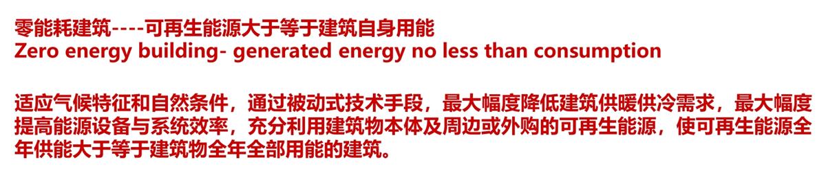 零能耗建筑：常用技術(shù)措施如是說(shuō)！(圖2)