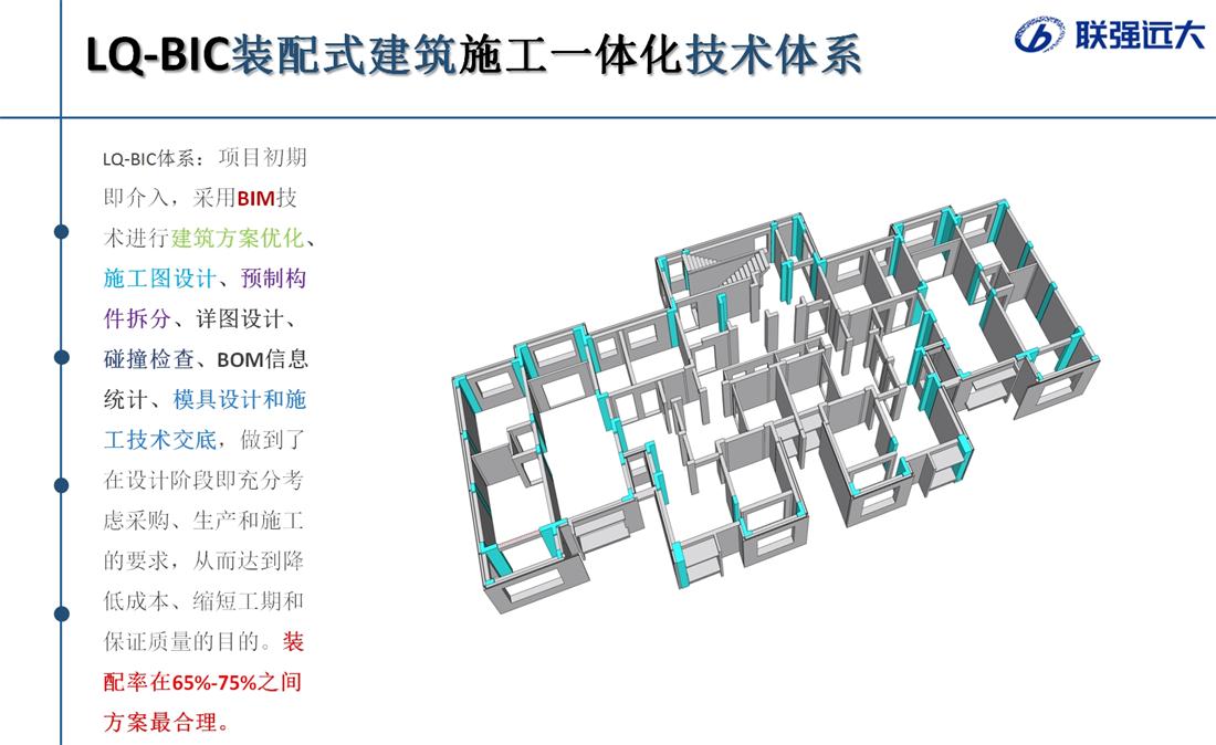 疊合柱+疊合墻：裝配式建筑建造新體系！(圖1)
