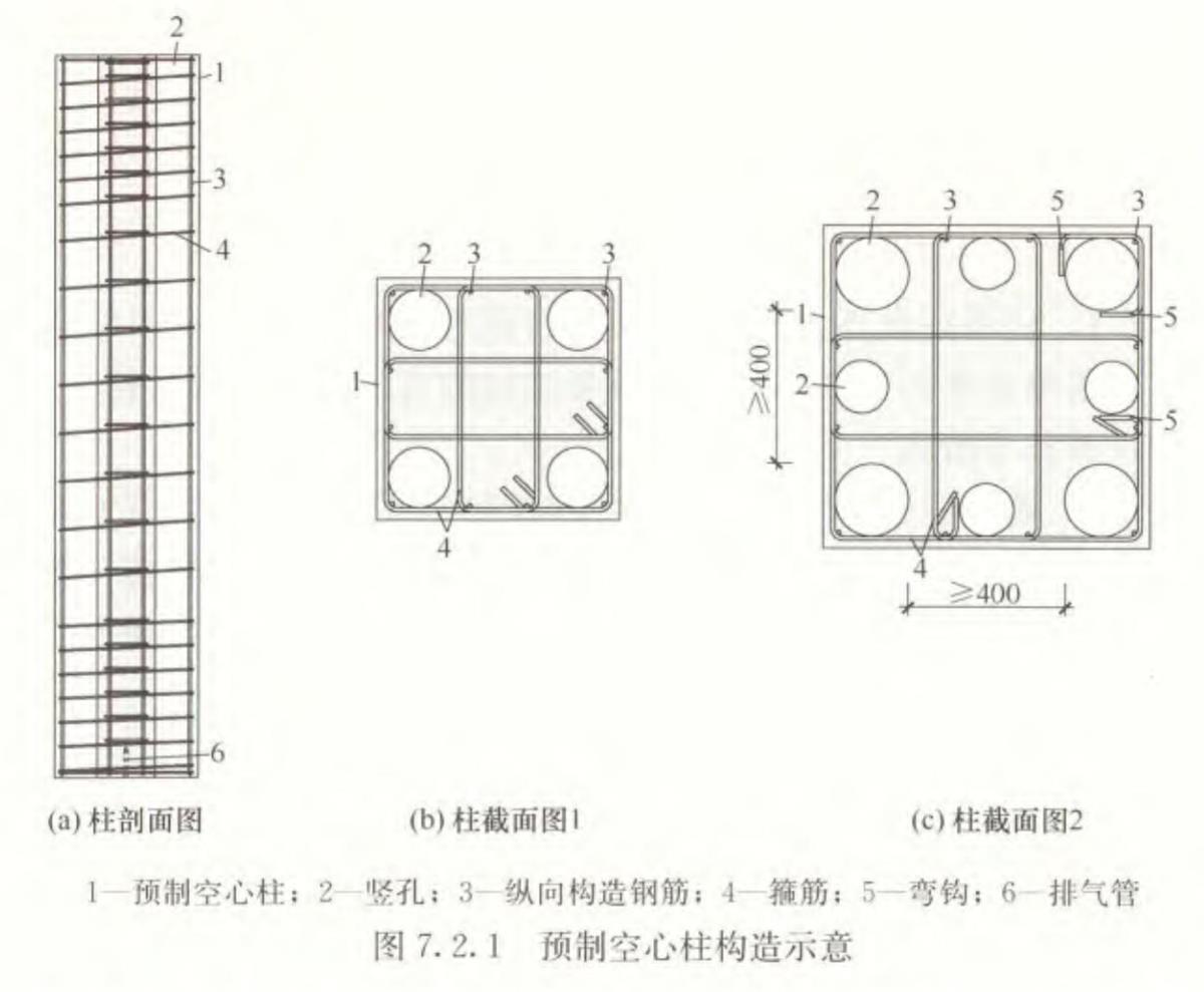 視圖快速了解：裝配式建筑EMC技術體系！(圖7)